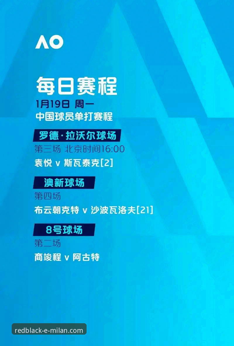 AC米兰最新比赛结果获取全教程：掌握红黑军团赛事动态的5个关键渠道